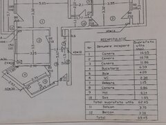 Basarabia x bd. Chisinau